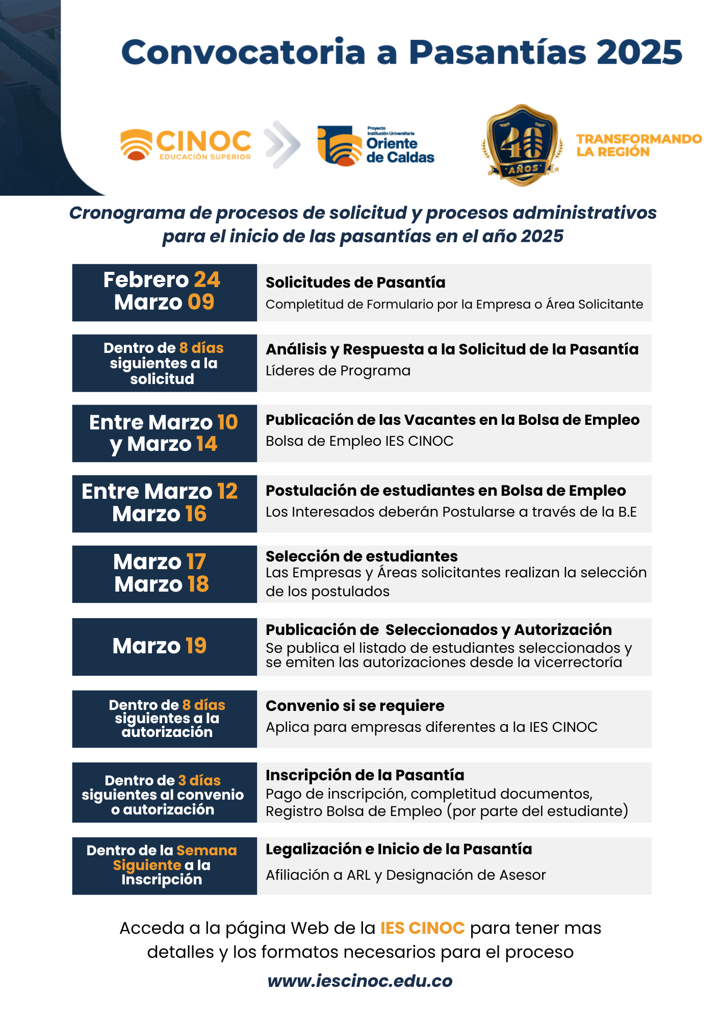Calendario Solicitudes Convocatória