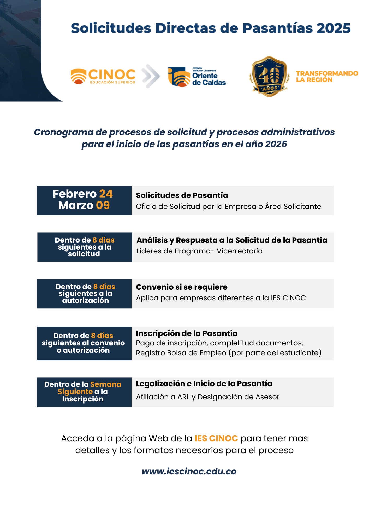 Calendario Solicitudes Directas